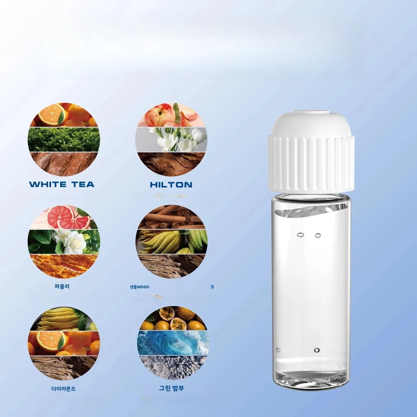 Car Aroma Diffuser