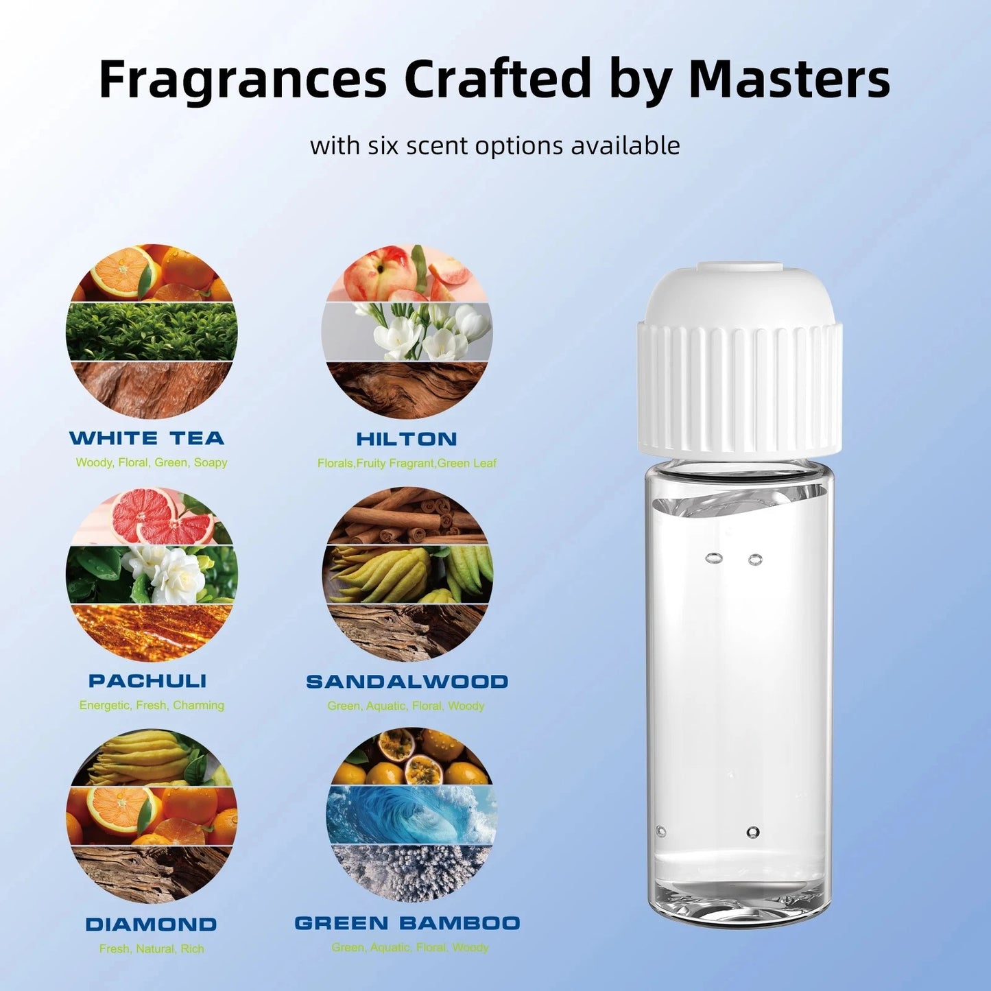 Car Aroma Diffuser