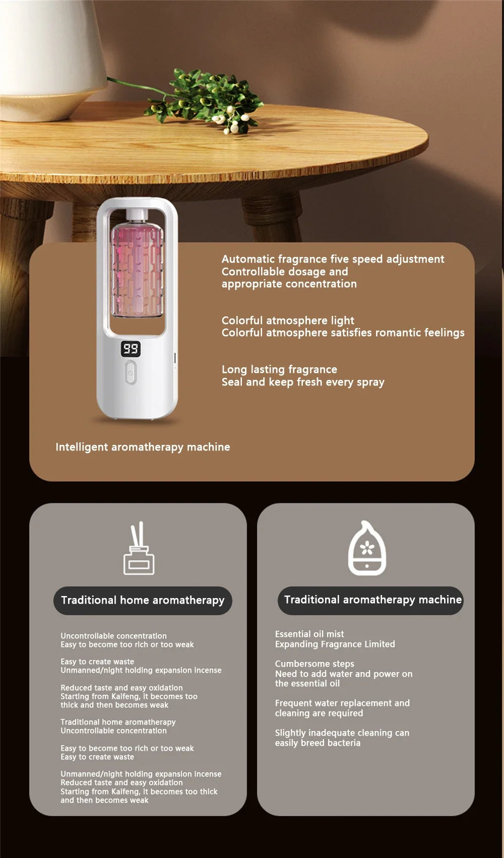 Jasmine Oil Diffuser